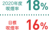 nosmoking_data
